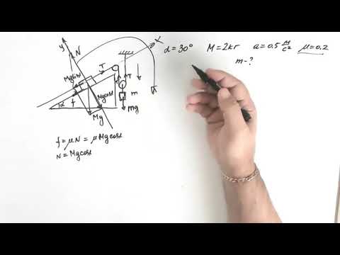 Видео: Брусок на наклонной плоскости и подвижный блок 2021-3