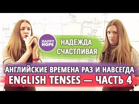 Видео: 4. ВСЕ АНГЛИЙСКИЕ ВРЕМЕНА "В КУПЕ" ✅ENGLISH FUTURE TENSES