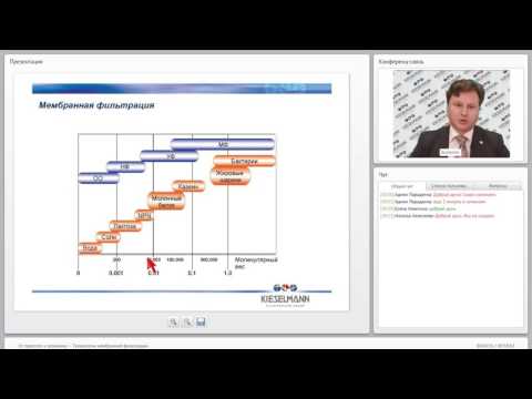 Видео: 6. От простого к сложному: технологии мембранной фильтрации