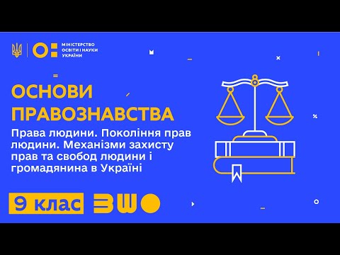 Видео: 9 клас. Основи правознавства. Права людини. Покоління прав людини. Механізми захисту прав людини