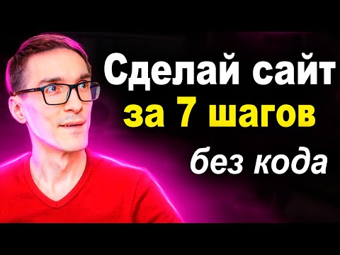 Видео: Как сделать сайт на Joomla за 7 шагов. Уроки и обзор Джумла 4 без кода и html
