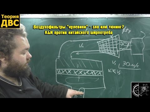 Видео: Воздухофильтры "нулевики" - зло или тюнинг? K&N против китайского ширпотреба