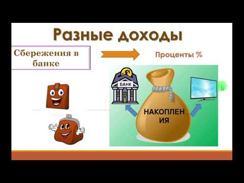 Видео: Урок по окружающему миру  на тему:Семейный бюджет 3 класс