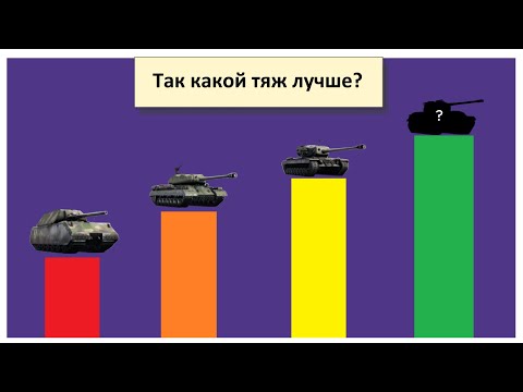 Видео: КАКОЙ ПО ИТОГУ ЛУЧШИЙ?|War Thunder