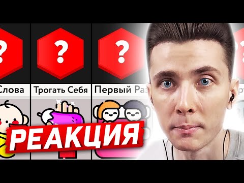 Видео: ХЕСУС СМОТРИТ: СРЕДНИЙ ВОЗРАСТ ДЛЯ ___ | МИР СРАВНЕНИЙ | РЕАКЦИЯ