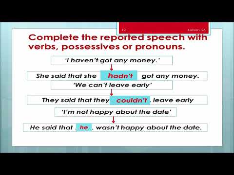 Видео: Жийдегүл Алымидин кызы - 26 - Reported speech Indirect Speech