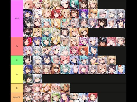 Видео: Ark Re: code — Тир лист на конец 2025