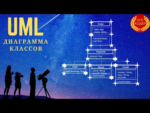 Видео: UML Диаграмма Классов (UML Class Diagram)