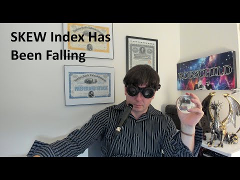 Видео: Индекс SKEW падает — Fin Mkts 11/12/25
