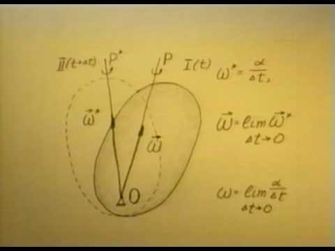 Видео: §5.3. Угловая скорость и угловое ускорение твердого тела при сферическом движении