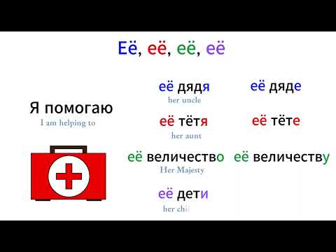Видео: РКИ. Дательный падеж местоимений / Dative Case of Russian Pronouns