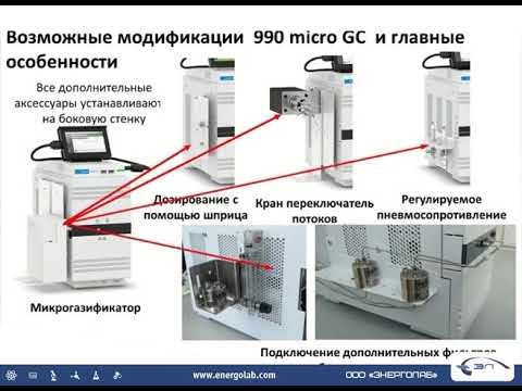 Видео: 5. Оборудование для проведения газохроматографического и масс-спектрометрического анализа.