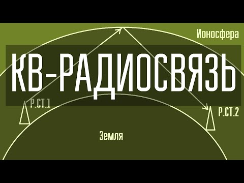 Видео: Организация радиосвязи на КВ. Советы, ликбез. Профессиональная связь на КВ.