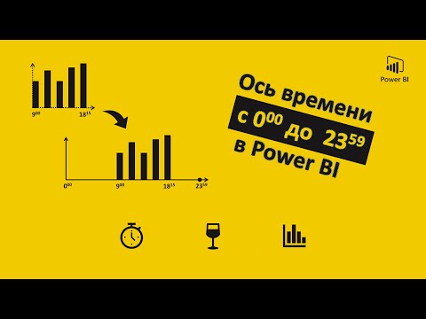 Видео: Ось времени в Power BI c 0 часов до 23:59 - Лайфхак | Power BI - Лайфхаки и фишки