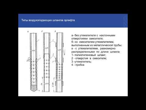 Видео: РАСТВОРОПОДЪЕМНЬIЕ СРЕДСТВА