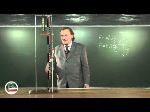 Видео: Закон Гука и нелинейные деформации.