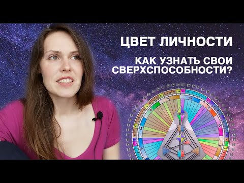 Видео: ЦВЕТ ЛИЧНОСТИ В ДИЗАЙНЕ ЧЕЛОВЕКА (МОТИВАЦИЯ)