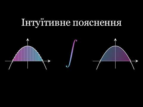 Видео: Так Що ж Таке Інтеграл?