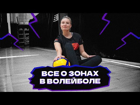 Видео: Все о зонах в волейболе