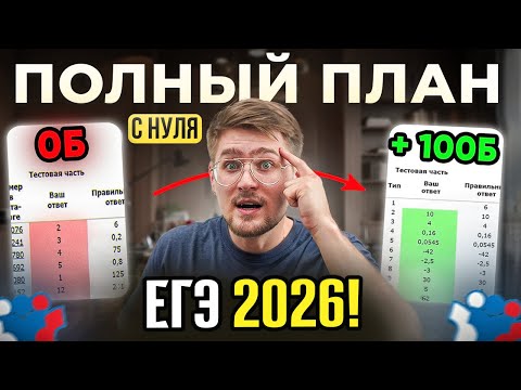 Видео: План Подготовки к ЕГЭ по Математике 2026! Пошаговая инструкция с 0 до 100 Баллов!