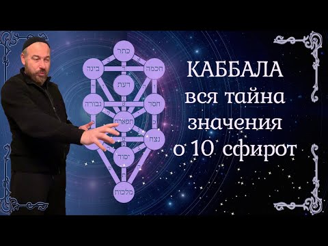 Видео: Вся тайна значения 10 сфирот