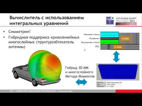 Видео: Обзор CST Microwave Studio 2013