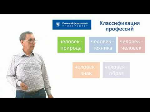 Видео: ИПО Алишев Б. С. -  Введение в профессию. Тема 1.  Профессия психолога в современном мире