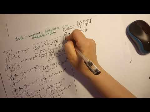 Видео: Зависимость от параметра 2