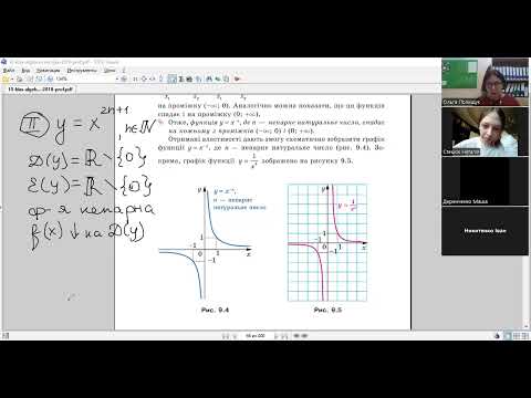 Видео: Алгебра 10. Степенева функція . Корінь п-го степеня. Графік