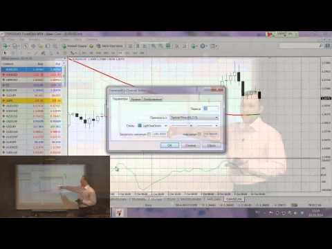 Видео: индикатор CCI