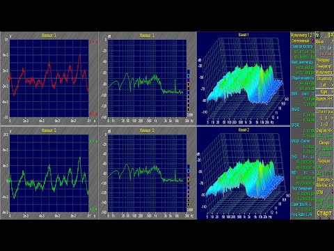 Видео: Измерительный Комплекс Шмелева. Первое знакомство.