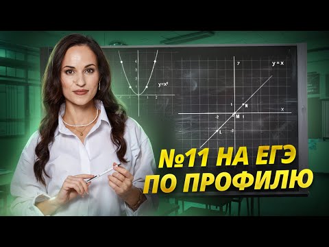Видео: Графики функций, парабола: Задание 11 на ЕГЭ по математике профиль I Умскул