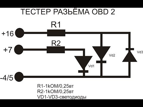 Видео: Тестер обд 2