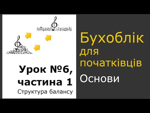 Видео: Структура балансу. Урок 6, частина 1