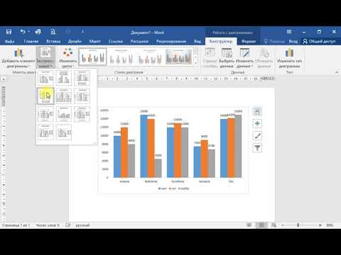 Видео: Работа с диаграммами в Microsoft Word