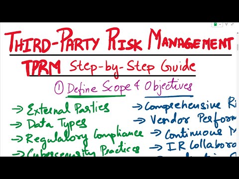Видео: Управление рисками третьих лиц | TPRM | Оценка рисков третьих лиц | Пошаговое руководство по TPRM...