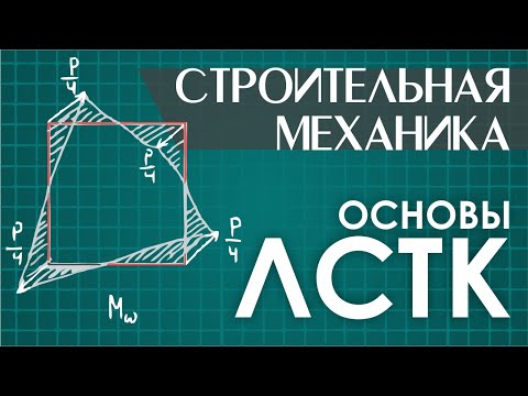 Видео: Основы ЛСТК. Внутренние силовые факторы. Бимомент. Момент стеснённого кручения. Депланация