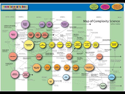 Видео: 32. О ПРИРОДЕ АГЕНТНОСТИ