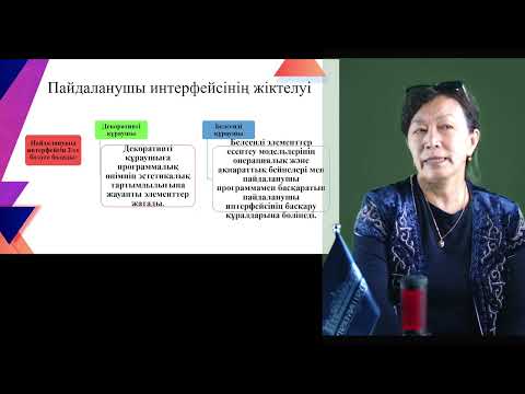 Видео: 4 Ақпараттық коммуникациялық технологиялар Ермекова Н.С. оқытушы - дәріскер