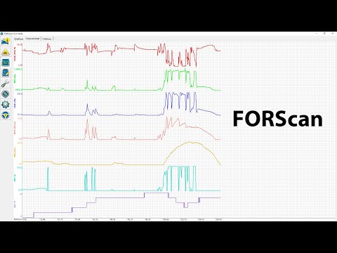 Видео: Обзор программы Forscan