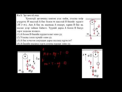 Видео: Физикийн хичээл №30 Ньютоны хууль - Жишээ бодлого
