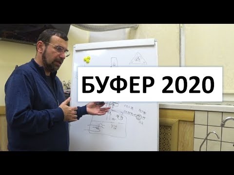 Видео: Буфер 2020|Игорь Шульман|винокурение|самогоноварение|азбука винокура