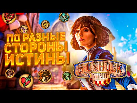 Видео: КРАТКИЙ ПЕРЕСКАЗ Bioshock Infinite