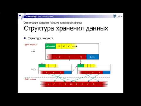 Видео: Лекция 1: учимся читать план PostgreSQL для разработчика