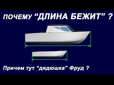 Видео: Почему "длина бежит"?