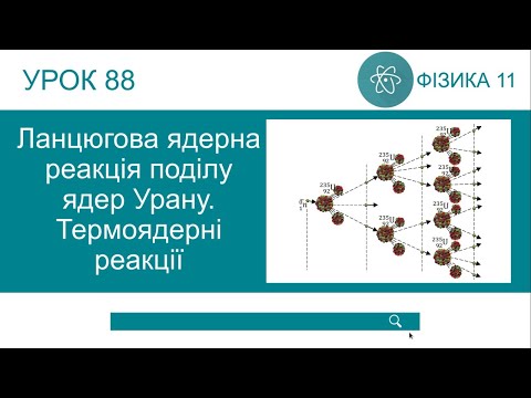 Видео: Фізика 11. Ланцюгова ядерна реакція