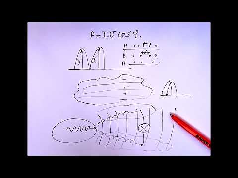 Видео: Лекция 10.4. Сдвиг фаз. Фазировка и расфазировка