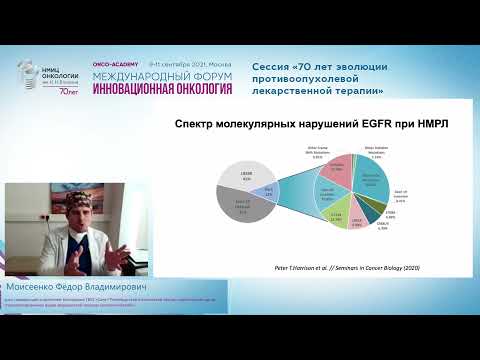 Видео: Прецизионная онкология. Готовы ли мы к мультигенному тестированию в рутинной практике? За
