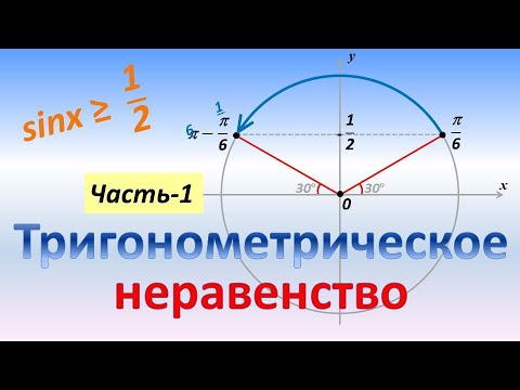 Видео: Тригонометрические неравенства, часть 1