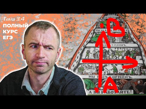 Видео: 3.4 Социальные статусы и роли. Мобильность. ЕГЭ 25 с нуля